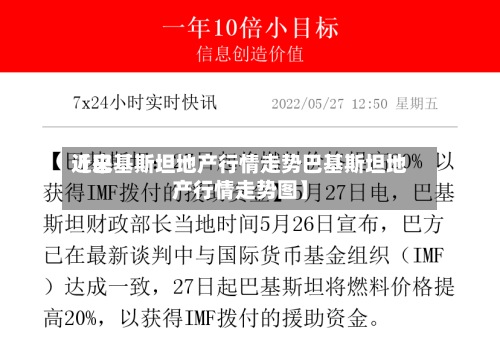 近来
【巴基斯坦地产行情走势巴基斯坦地产行情走势图】-第2张图片