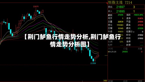 【荆门鲈鱼行情走势分析,荆门鲈鱼行情走势分析图】