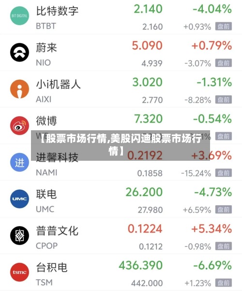 【股票市场行情,美股闪迪股票市场行情】-第2张图片