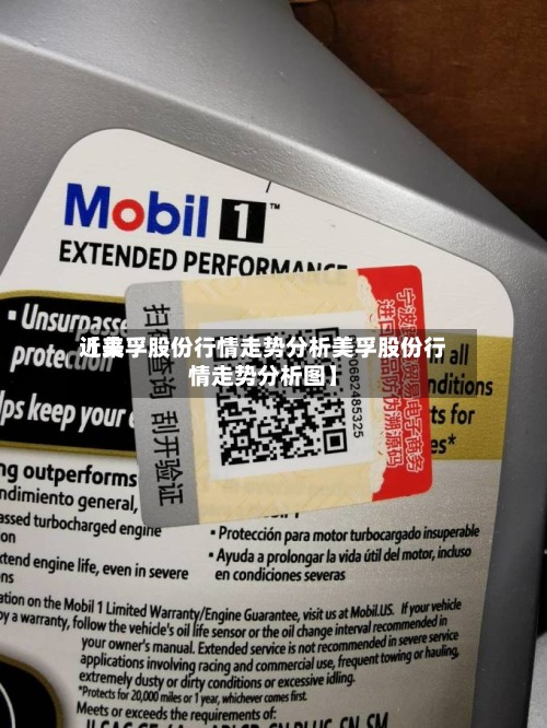 近来【美孚股份行情走势分析美孚股份行情走势分析图】