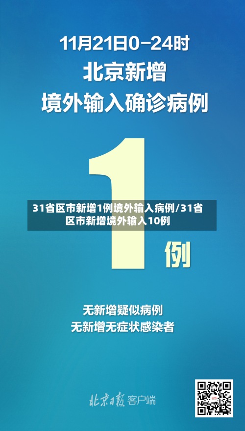 31省区市新增1例境外输入病例/31省区市新增境外输入10例