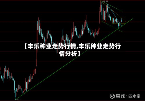 【丰乐种业走势行情,丰乐种业走势行情分析】