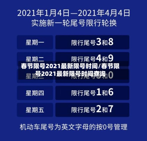 春节限号2021最新限号时间/春节限号2021最新限号时间查询