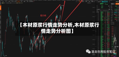 【木材原浆行情走势分析,木材原浆行情走势分析图】