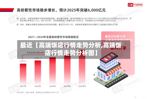 最近【高端饭店行情走势分析,高端饭店行情走势分析图】