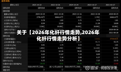 关于【2026年化纤行情走势,2026年化纤行情走势分析】