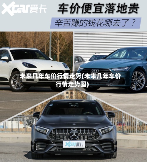 未来几年车价行情走势(未来几年车价行情走势图)