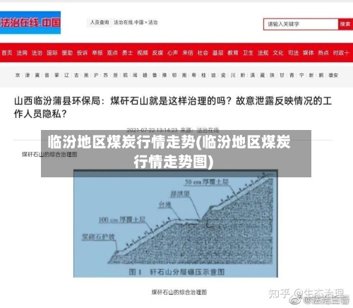 临汾地区煤炭行情走势(临汾地区煤炭行情走势图)-第3张图片