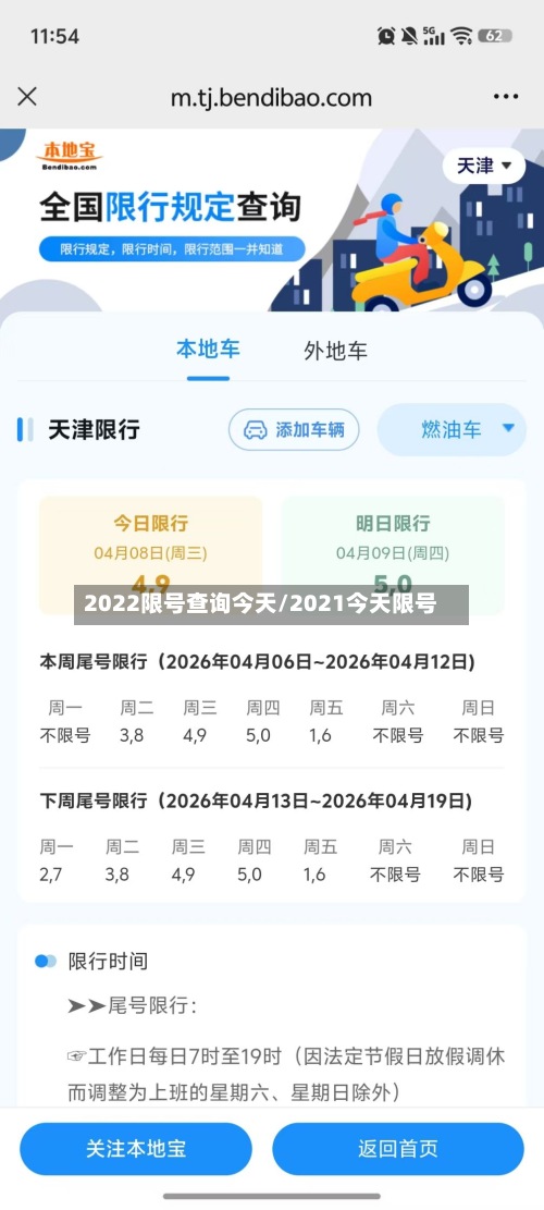 2022限号查询今天/2021今天限号-第1张图片