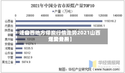 近来
【山西地方煤炭行情走势2021山西煤炭费用
走势分析】-第2张图片