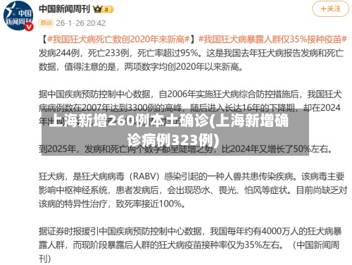 上海新增260例本土确诊(上海新增确诊病例323例)