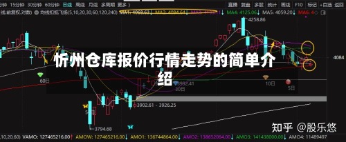 忻州仓库报价行情走势的简单介绍