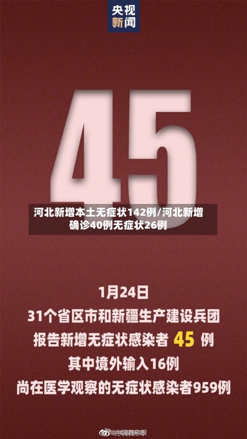 河北新增本土无症状142例/河北新增确诊40例无症状26例
