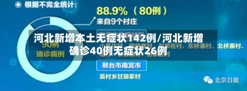 河北新增本土无症状142例/河北新增确诊40例无症状26例-第3张图片