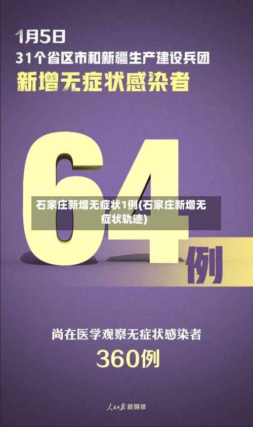 石家庄新增无症状1例(石家庄新增无症状轨迹)-第3张图片