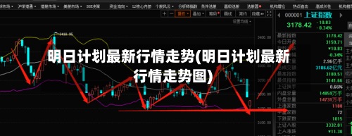 明日计划最新行情走势(明日计划最新行情走势图)