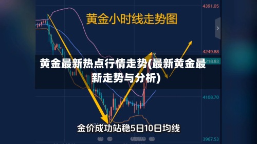 黄金最新热点行情走势(最新黄金最新走势与分析)