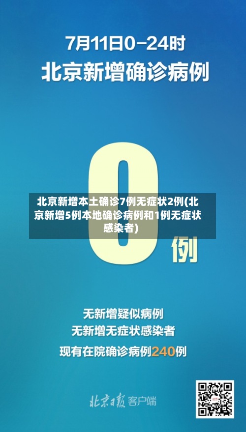 北京新增本土确诊7例无症状2例(北京新增5例本地确诊病例和1例无症状感染者)
