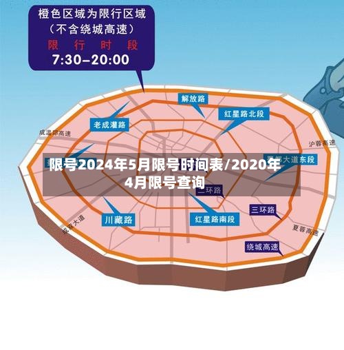 限号2024年5月限号时间表/2020年4月限号查询