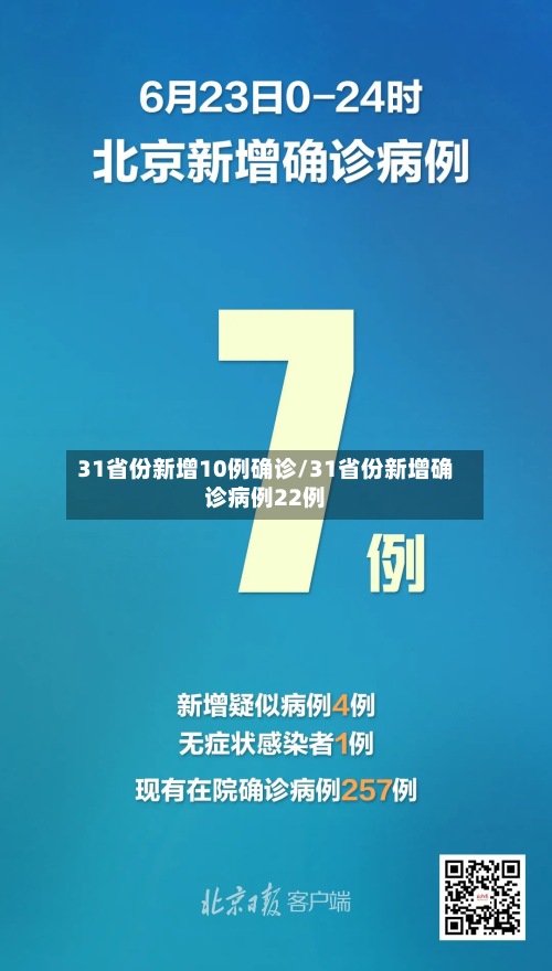 31省份新增10例确诊/31省份新增确诊病例22例-第2张图片