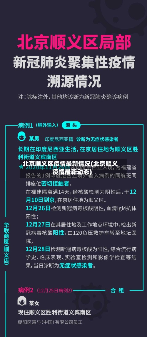北京顺义区疫情最新情况(北京顺义疫情最新动态)