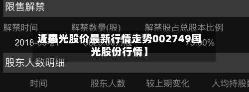 近来
【国光股价最新行情走势002749国光股份行情】-第2张图片