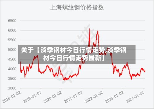 关于【淡季钢材今日行情走势,淡季钢材今日行情走势最新】-第2张图片