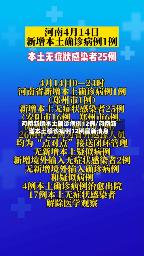 河南新增本土确诊病例12例/河南新增本土确诊病例12例最新消息-第2张图片