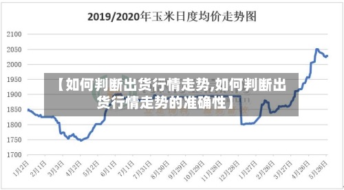 【如何判断出货行情走势,如何判断出货行情走势的准确性】-第2张图片