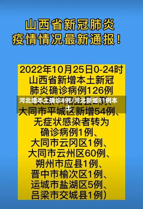 河北增本土确诊8例/河北新增81例本土-第3张图片