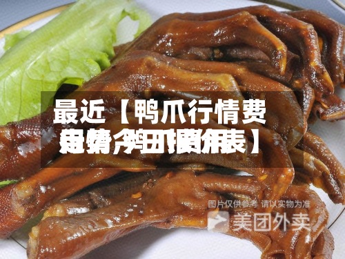 最近【鸭爪行情费用
走势,鸭爪费用
行情今日报价表】-第2张图片