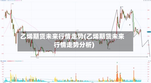 乙烯期货未来行情走势(乙烯期货未来行情走势分析)-第3张图片