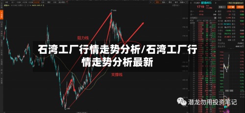石湾工厂行情走势分析/石湾工厂行情走势分析最新-第2张图片