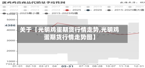 关于【光明鸡蛋期货行情走势,光明鸡蛋期货行情走势图】-第2张图片