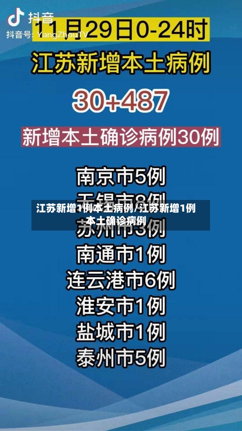 江苏新增1例本土病例/江苏新增1例本土确诊病例