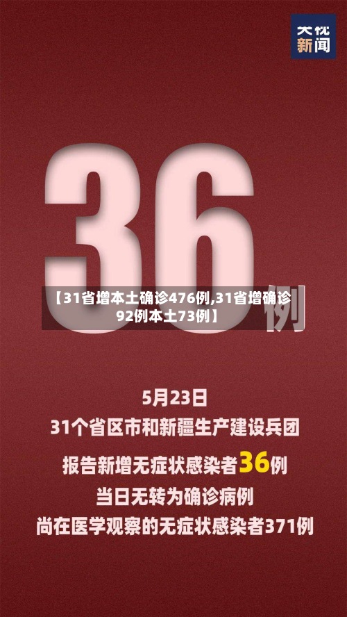 【31省增本土确诊476例,31省增确诊92例本土73例】-第3张图片