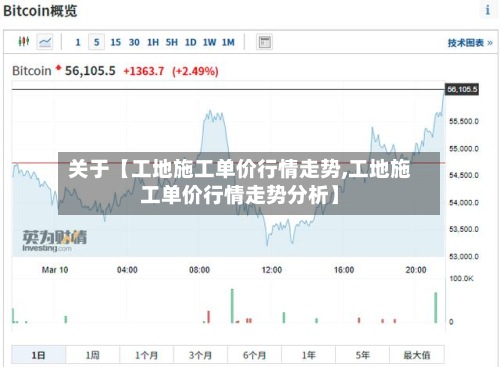关于【工地施工单价行情走势,工地施工单价行情走势分析】-第2张图片