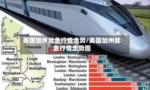 美国加州鱿鱼行情走势/美国加州鱿鱼行情走势图-第3张图片