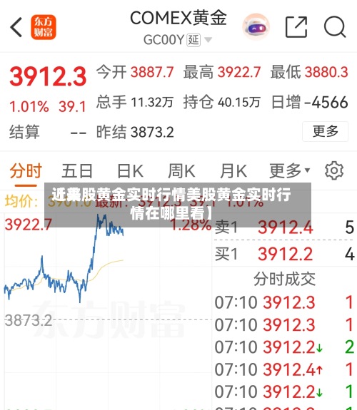 近来
【美股黄金实时行情美股黄金实时行情在哪里看】
