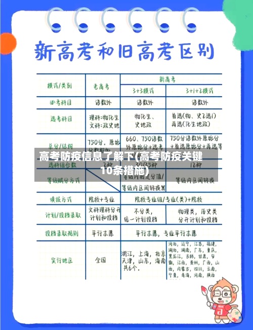 高考防疫信息了解下(高考防疫关键10条措施)