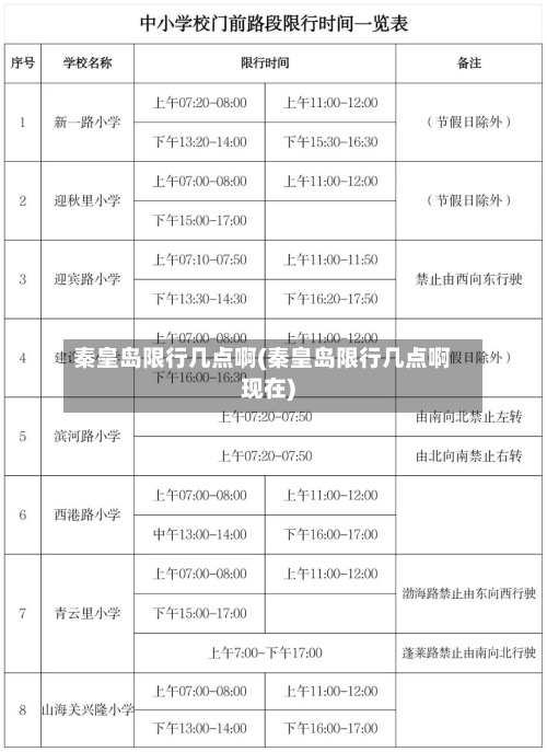 秦皇岛限行几点啊(秦皇岛限行几点啊现在)-第3张图片