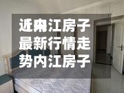 近来
【内江房子最新行情走势内江房子最新行情走势图】-第2张图片