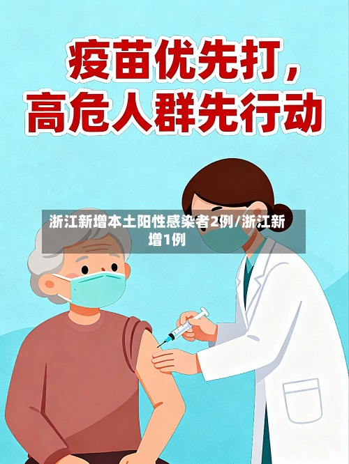 浙江新增本土阳性感染者2例/浙江新增1例-第2张图片