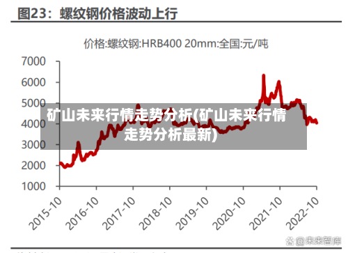矿山未来行情走势分析(矿山未来行情走势分析最新)