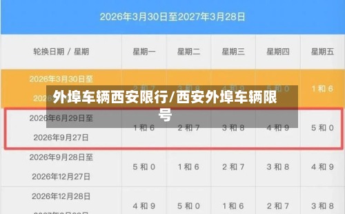 外埠车辆西安限行/西安外埠车辆限号-第1张图片