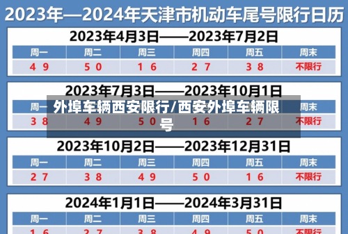 外埠车辆西安限行/西安外埠车辆限号-第3张图片