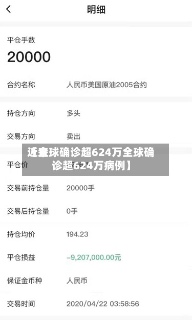 近来
【全球确诊超624万全球确诊超624万病例】