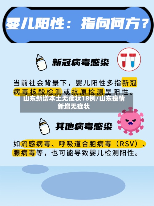 山东新增本土无症状18例/山东疫情新增无症状-第3张图片