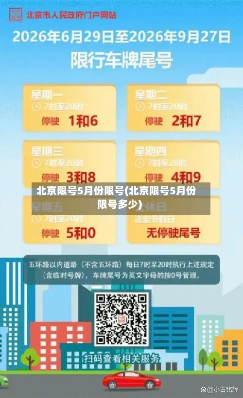 北京限号5月份限号(北京限号5月份限号多少)