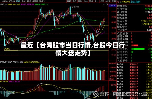 最近【台湾股市当日行情,台股今日行情大盘走势】